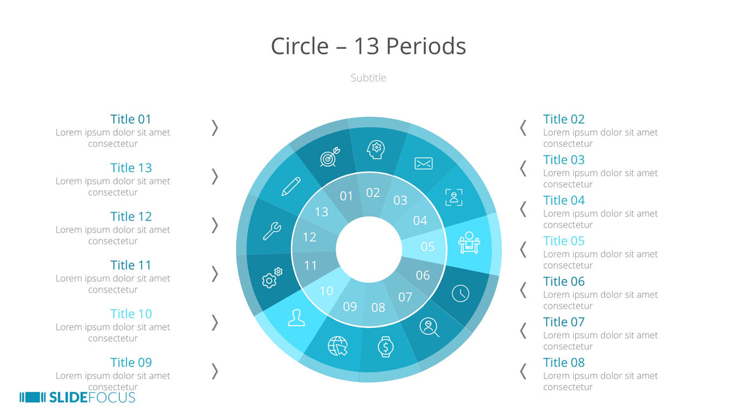 Circle 13 Periods