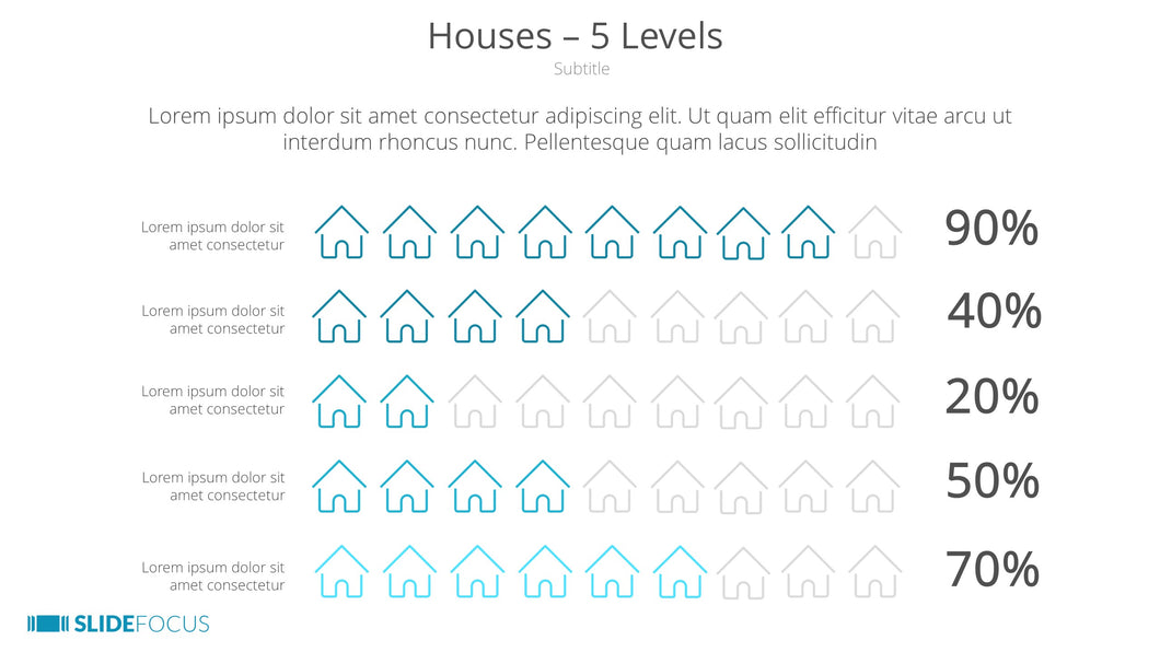 Houses 5 Levels