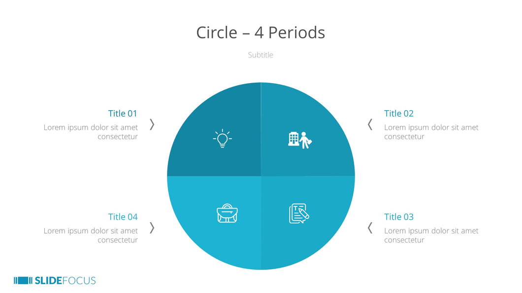 Circle 4 Periods