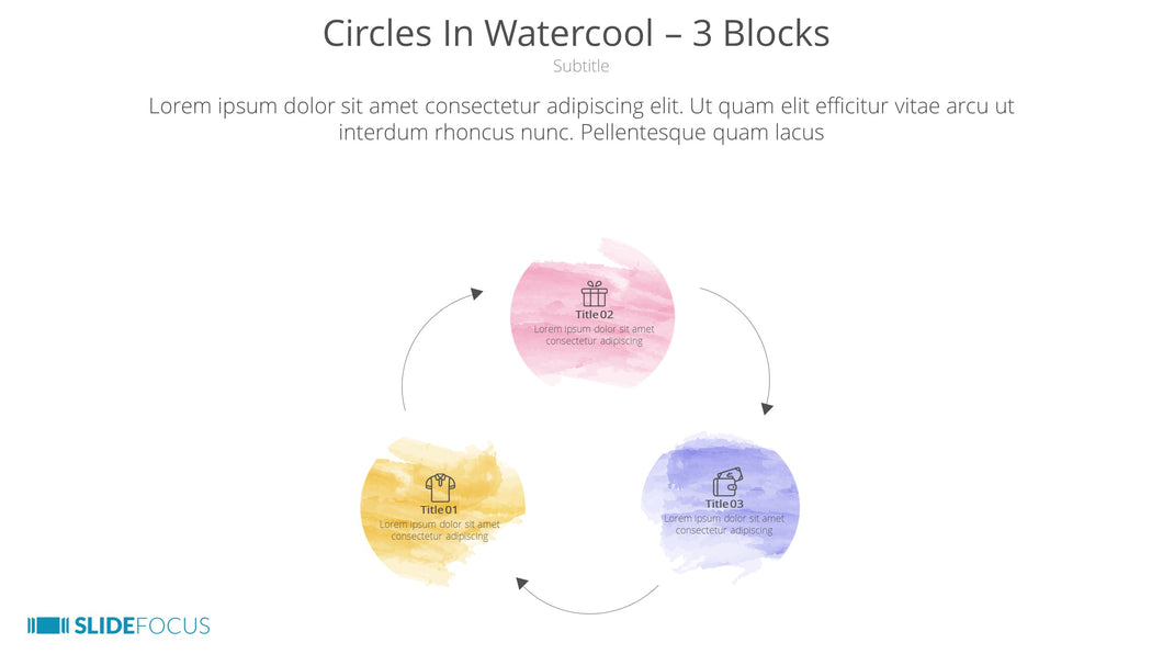 Circles In Watercool 3 Blocks