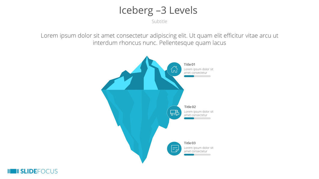 Iceberg 3 Levels