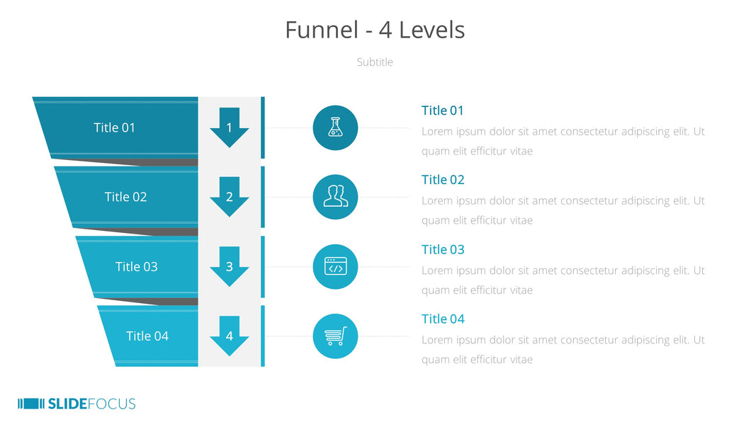 Funnel 4 Levels