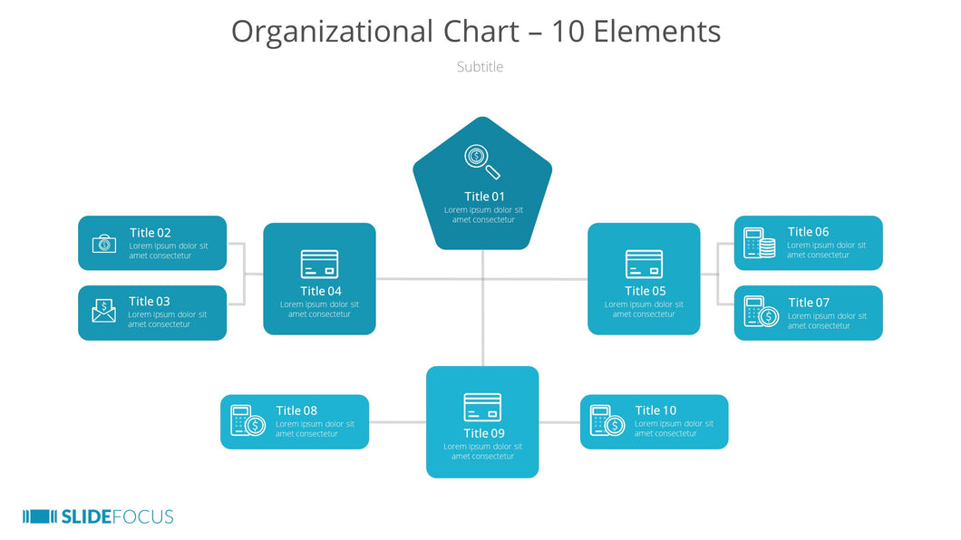 Organizational Chart 10 Elements