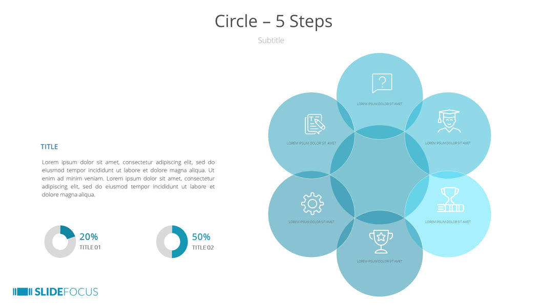 Circle 5 Steps