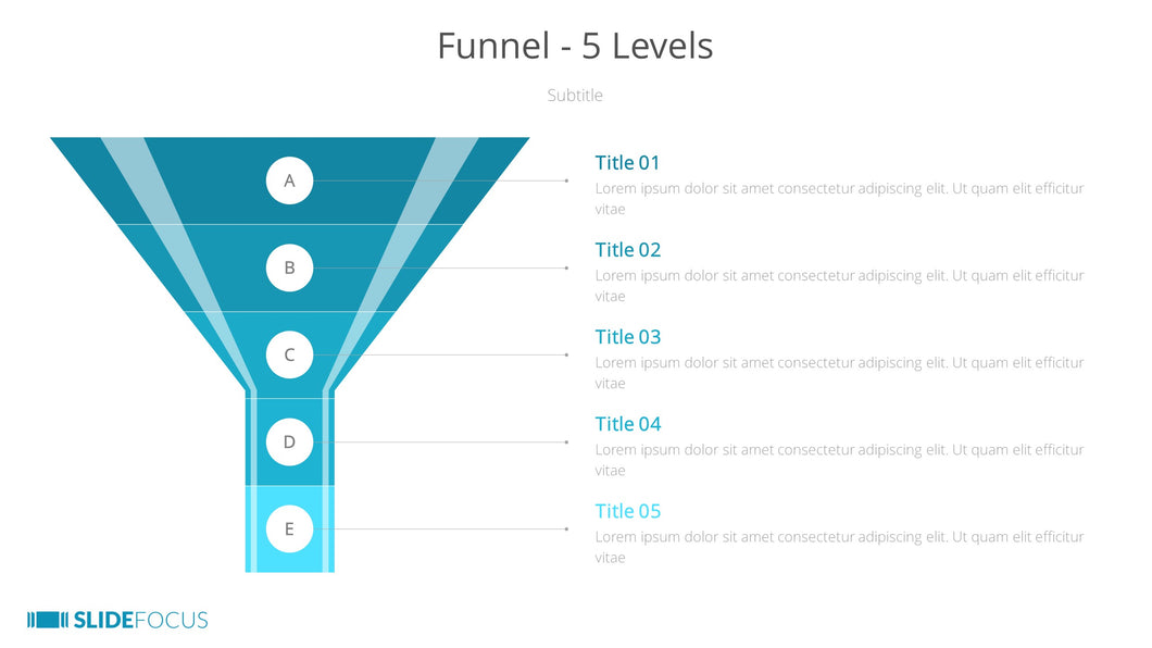 Funnel 5 Levels