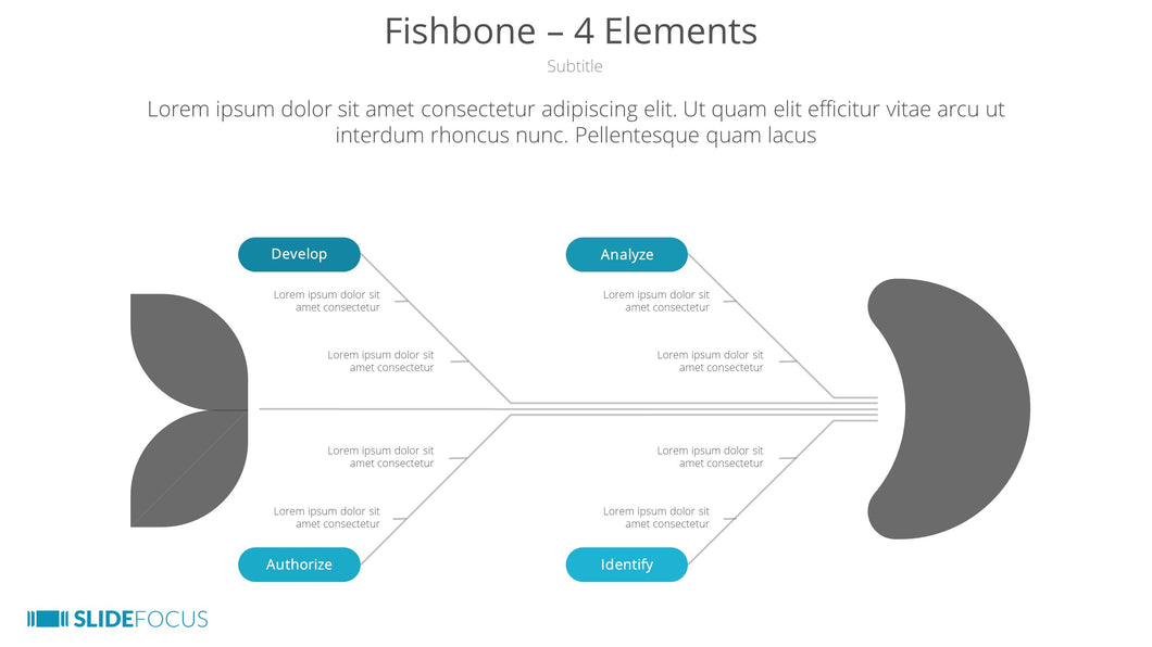 Fishbone 4 Elements