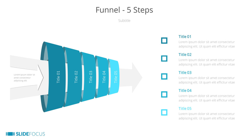 Funnel 5 Steps