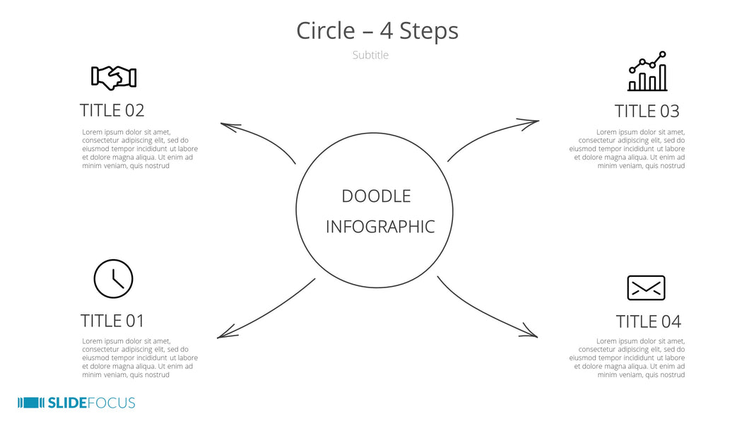 Circle 4 Steps