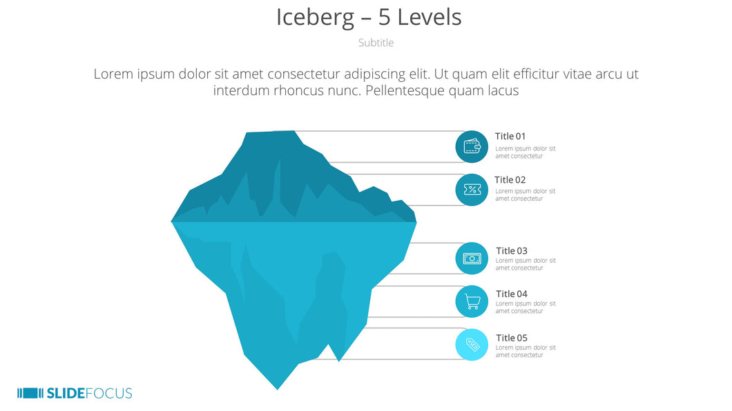 Iceberg 5 Levels