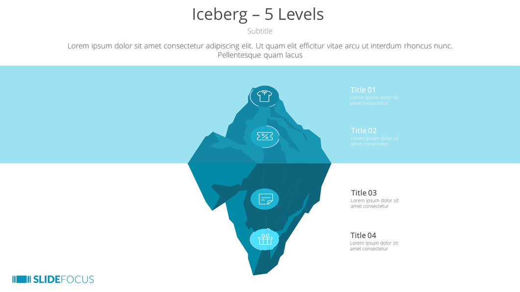 Iceberg 5 Levels