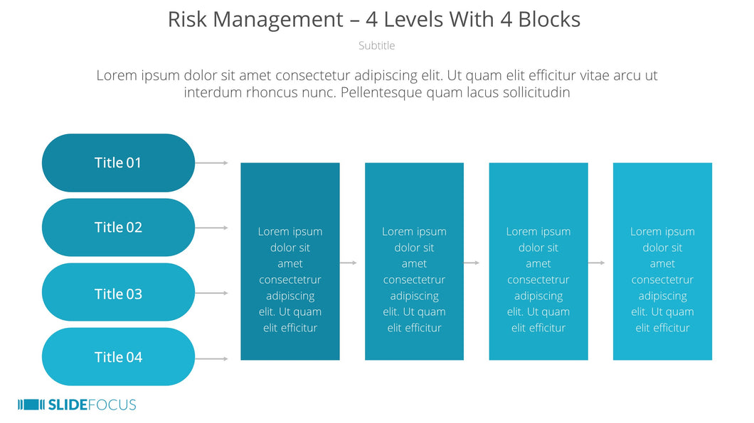 Risk Management 4 Levels With 4 Blocks