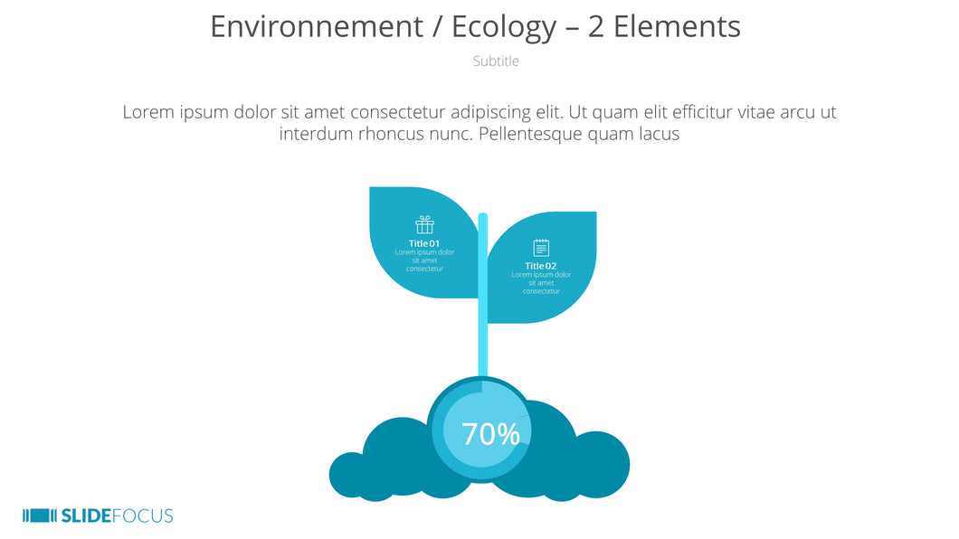 Environnement Ecology 2 Elements