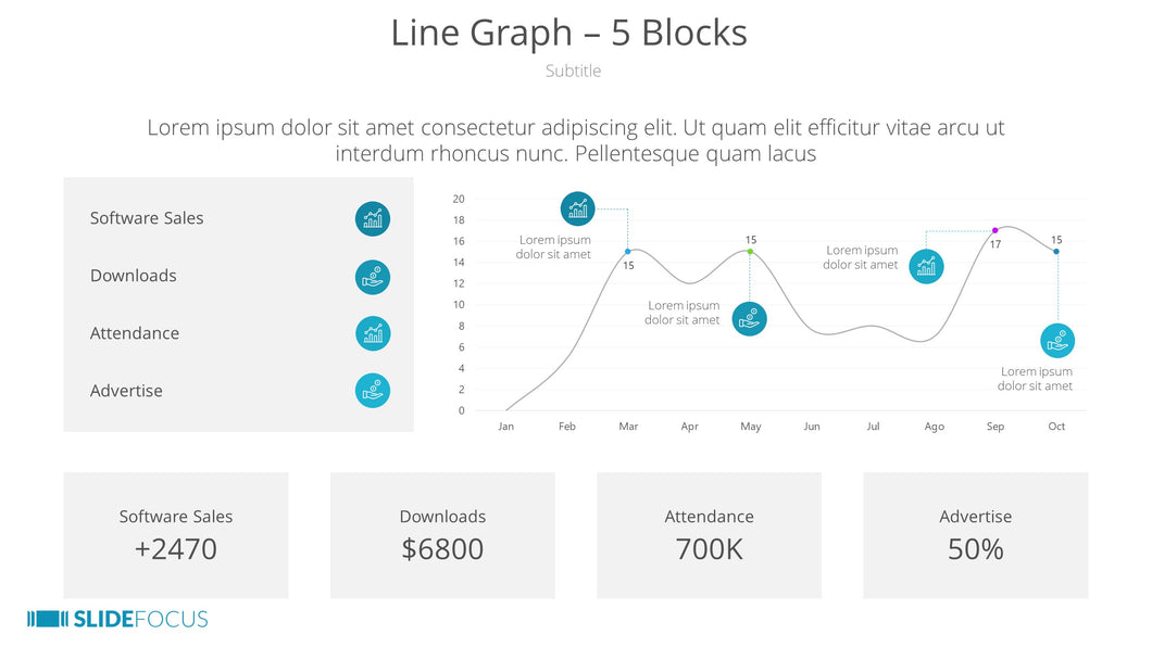 Line Graph 5 Blocks