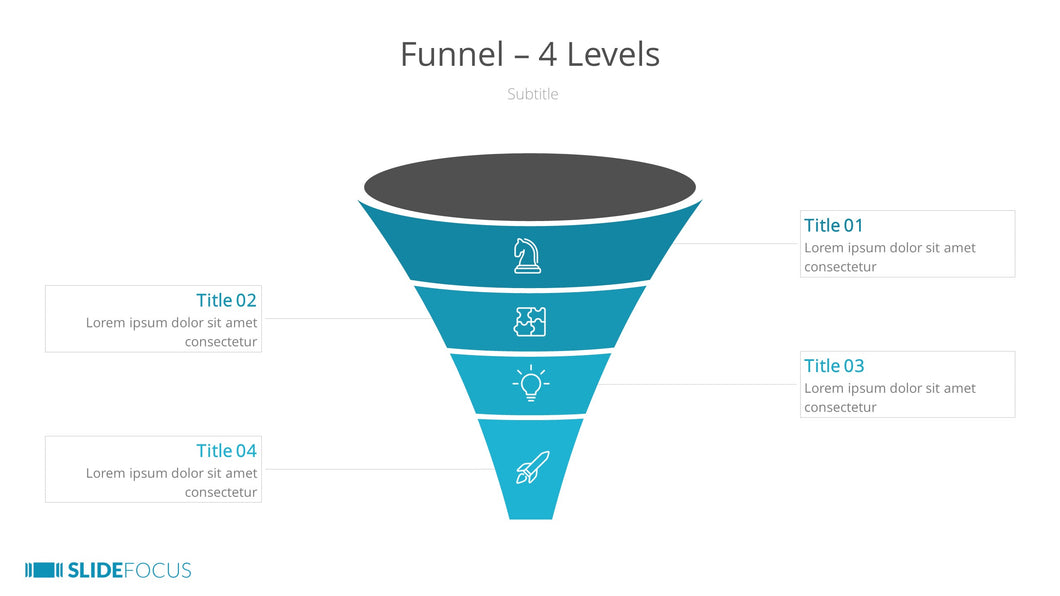 Funnel 4 Levels