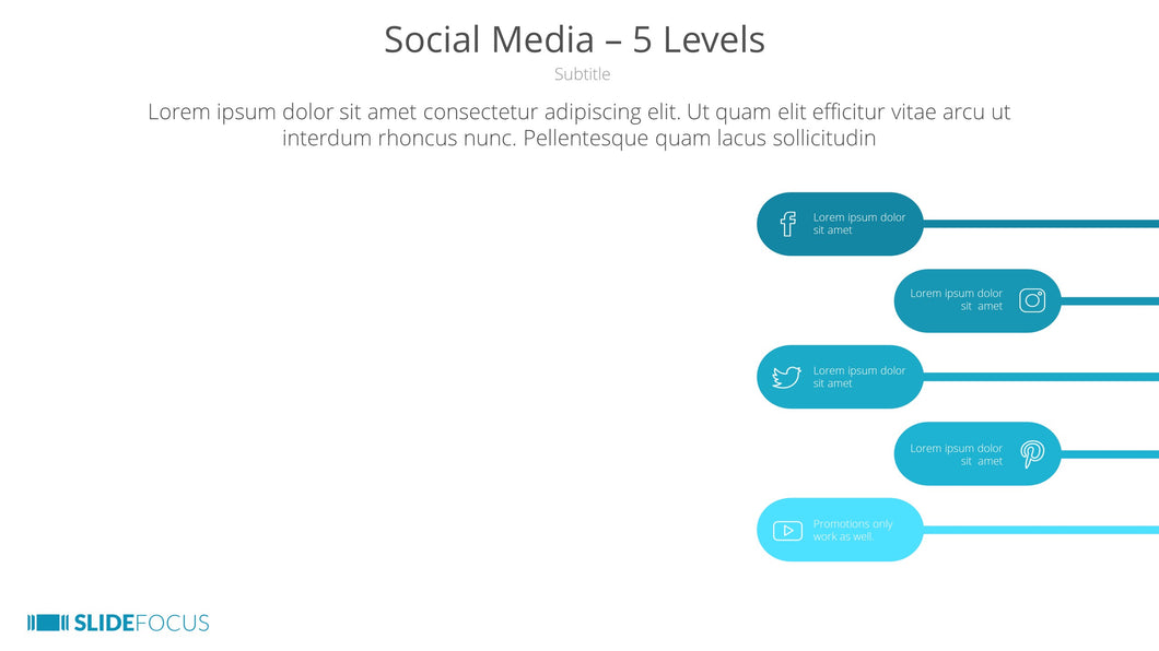 Social Media 5 Levels