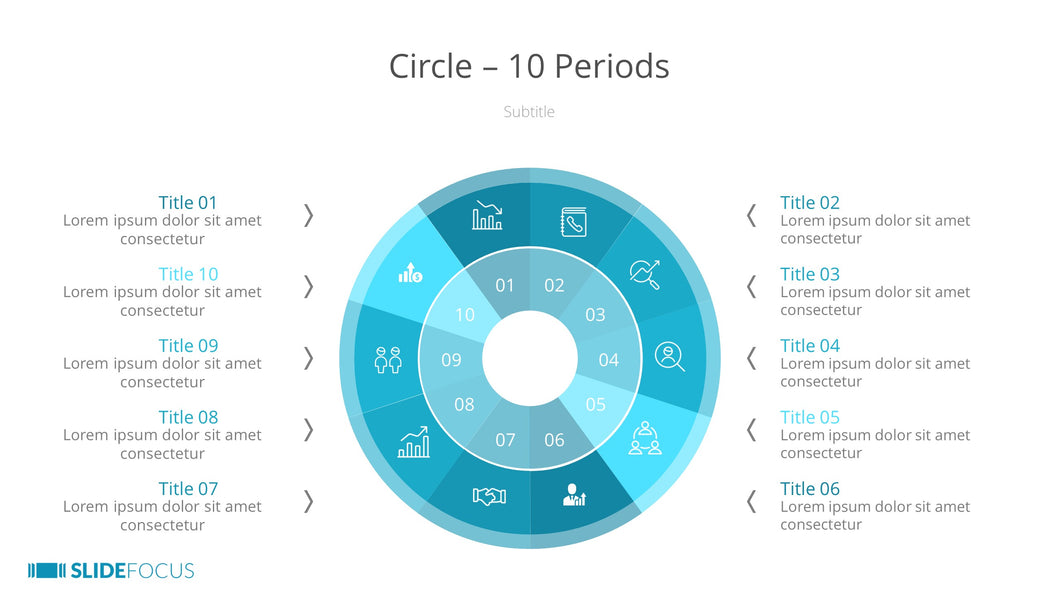 Circle 10 Periods