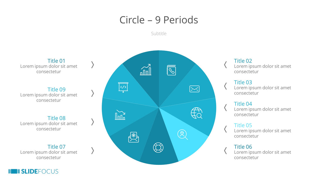 Circle 9 Periods