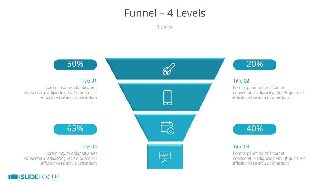 Funnel 4 Levels