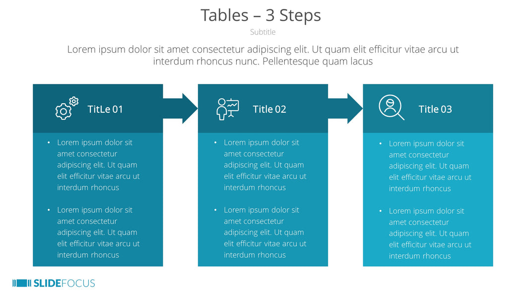 Tables 3 Steps