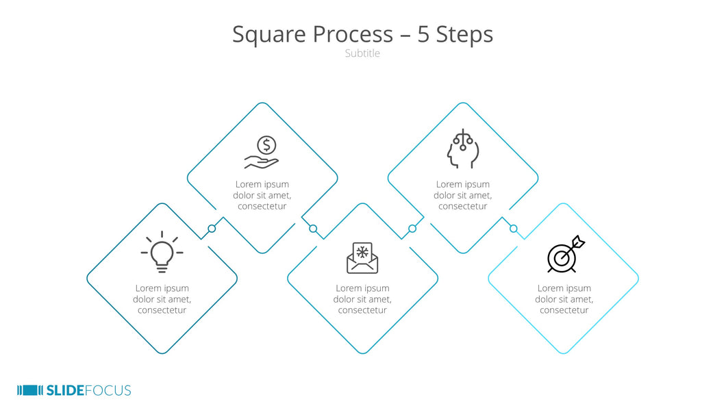 Square Process 5 Steps