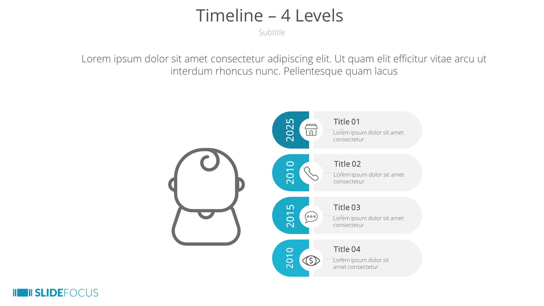 Timeline 4 Levels