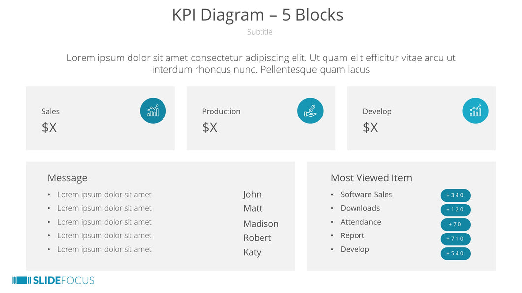 KPI Diagram 5 Blocks