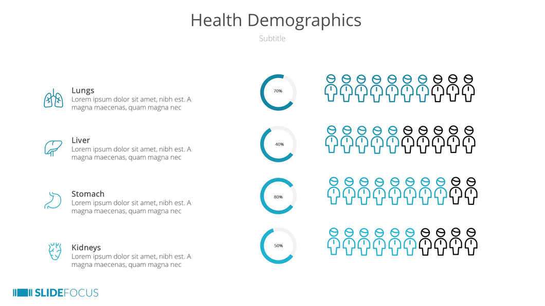 Health Demographics