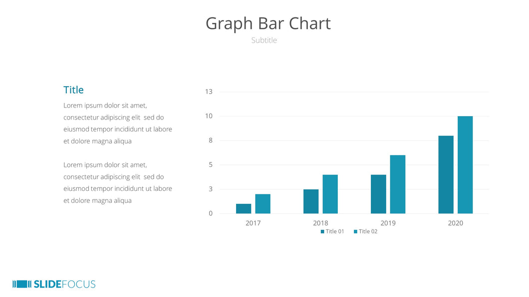 Graph Bar Chart