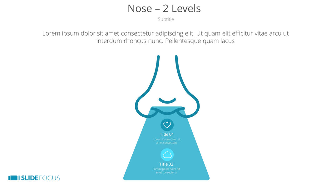 Nose 2 Levels