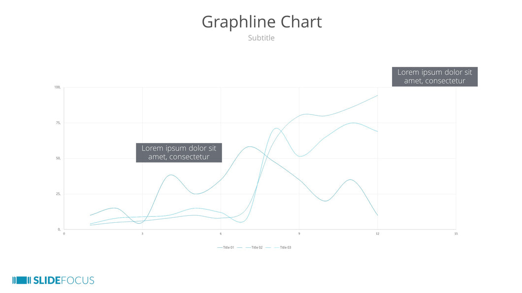 Graphline Chart