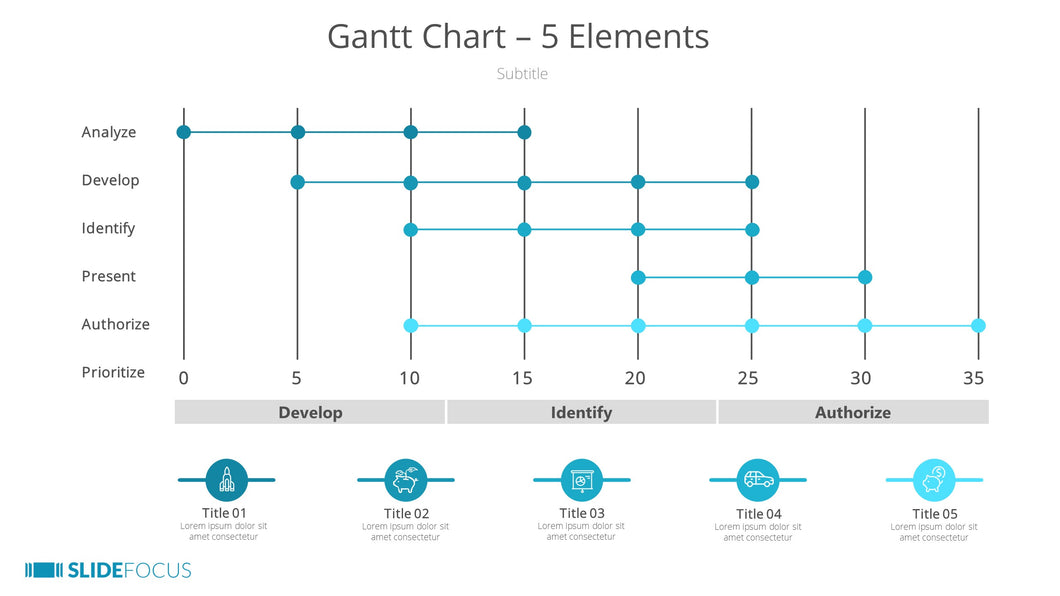 Gantt Chart 5 Elements