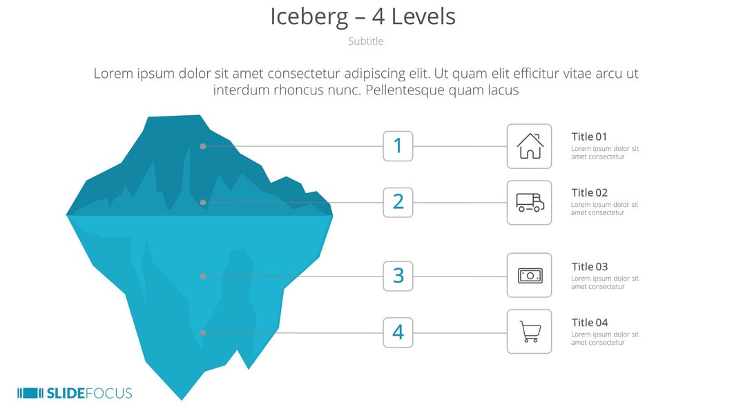 Iceberg 4 Levels