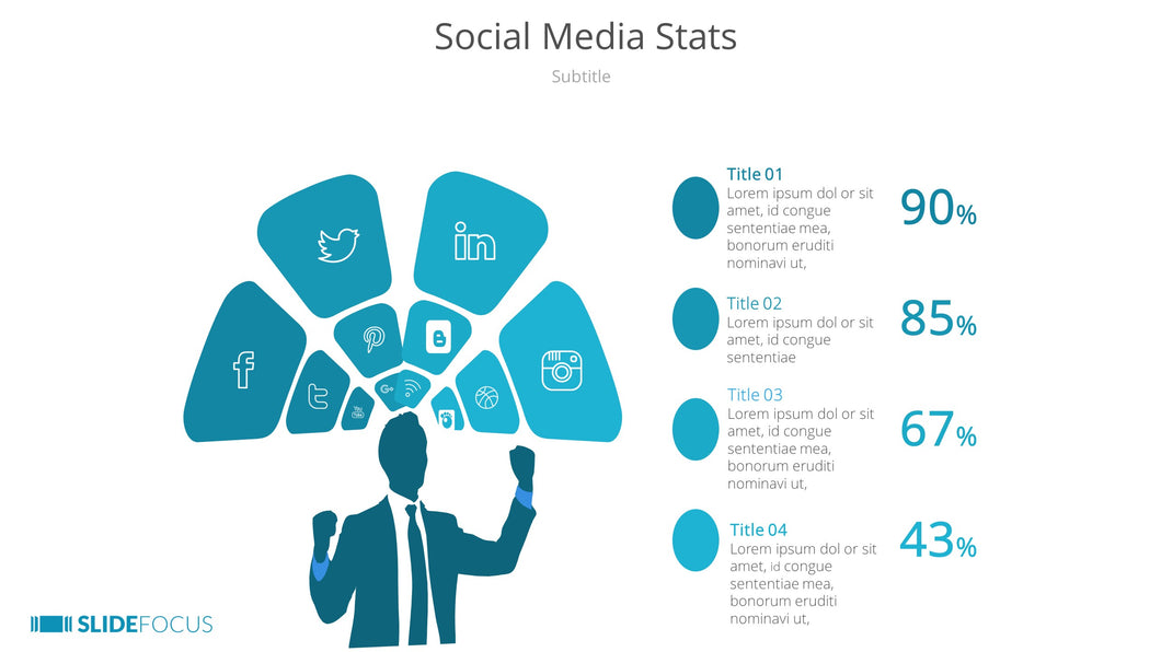 Social Media Stats