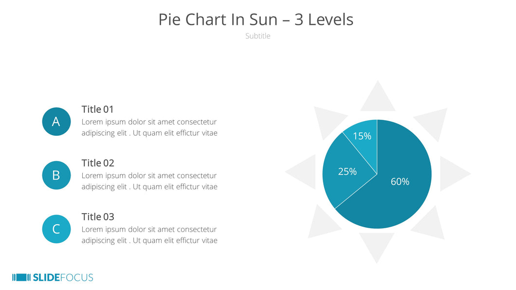 Pie Chart In Sun 3 Levels