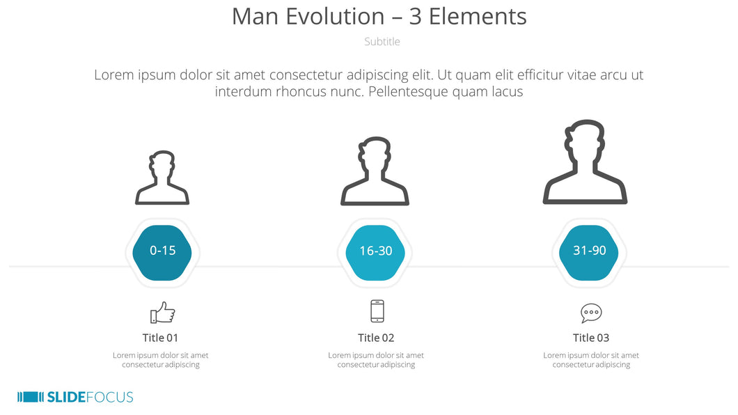 Man Evolution 3 Elements