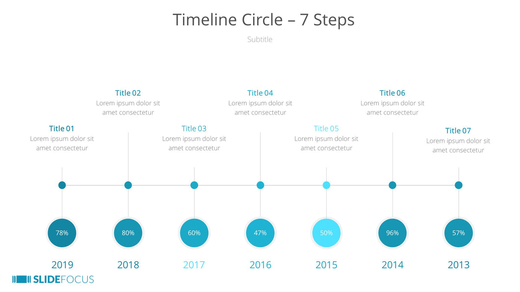 Timeline Circle 7 Steps