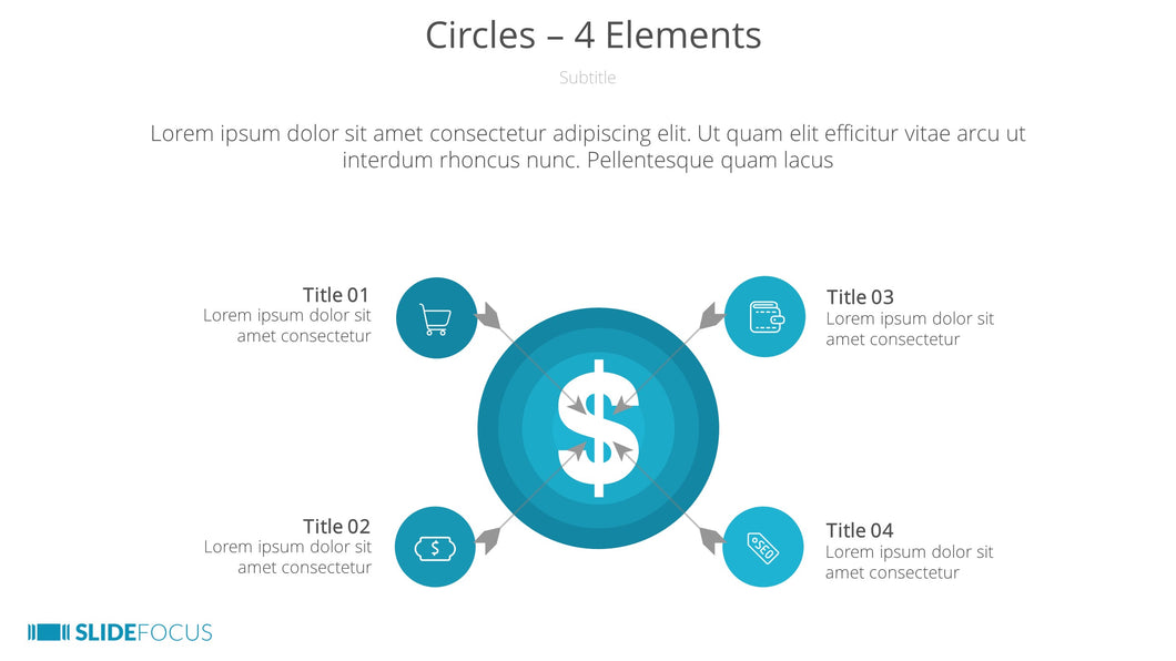 Circles 4 Elements