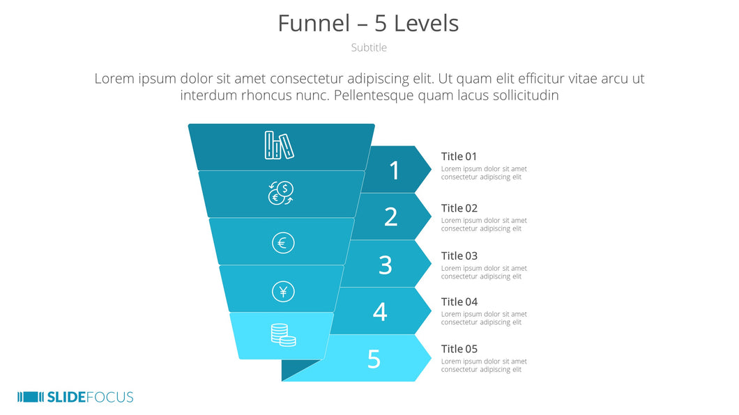 Funnel 5 Levels