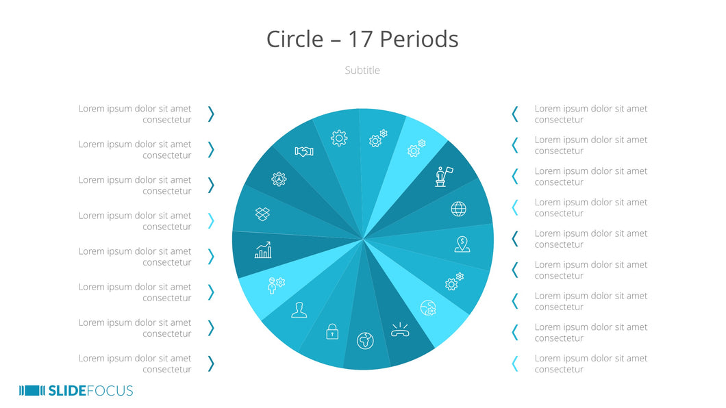 Circle 17 Periods