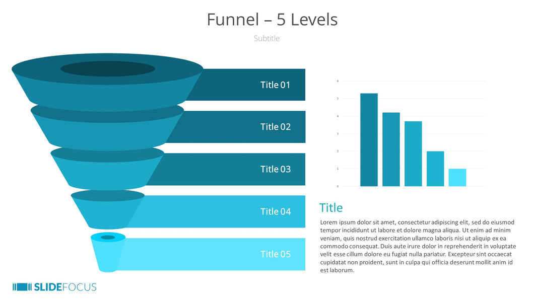 Funnel 5 Levels