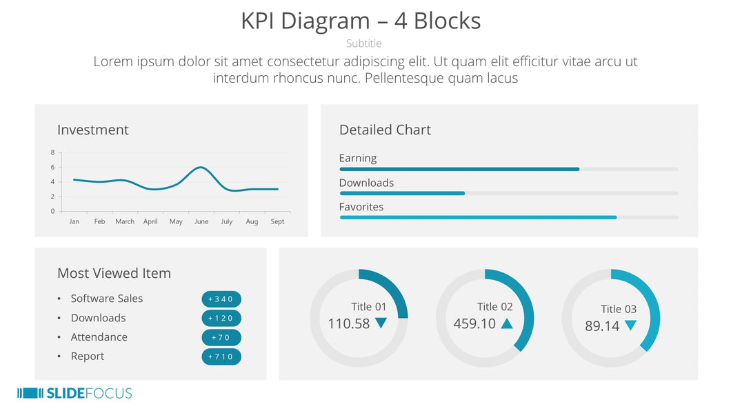 KPI Diagram 4 Blocks