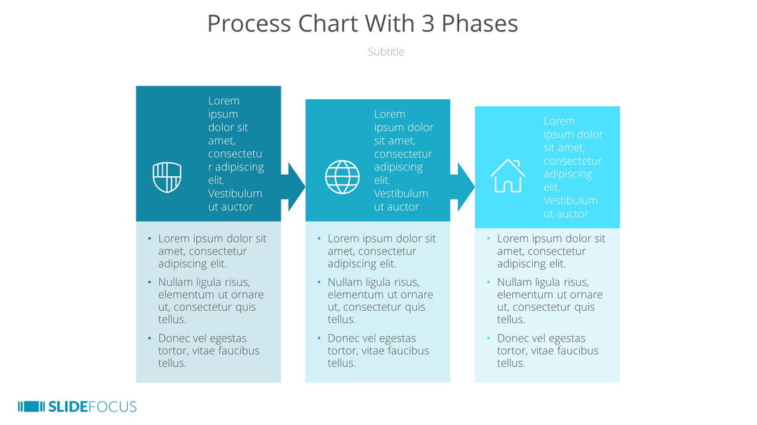 Process Chart With 3 Phases