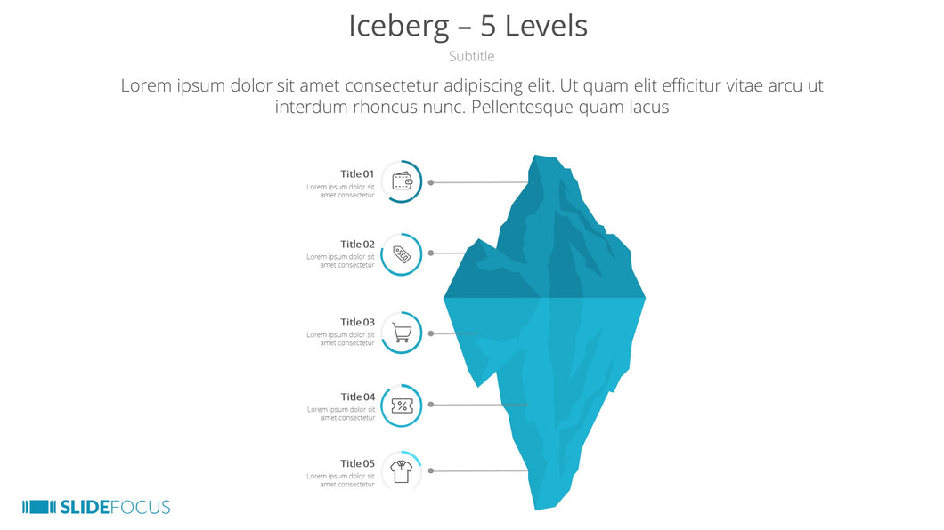 Iceberg 5 Levels