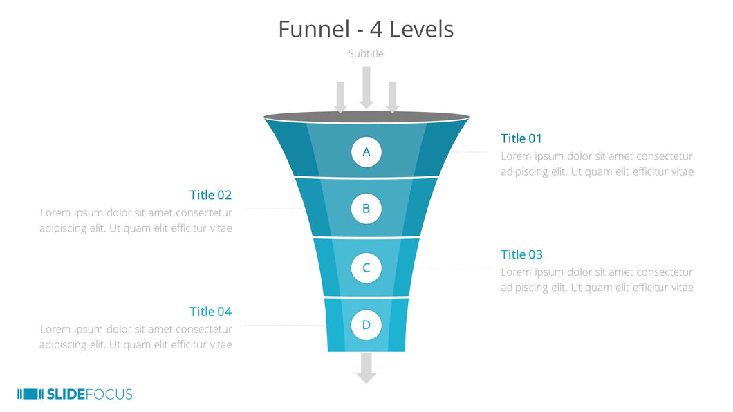 Funnel 4 Levels