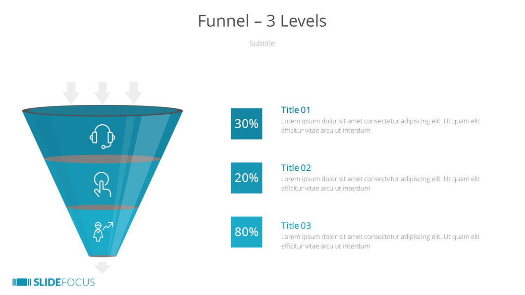 Funnel 3 Levels