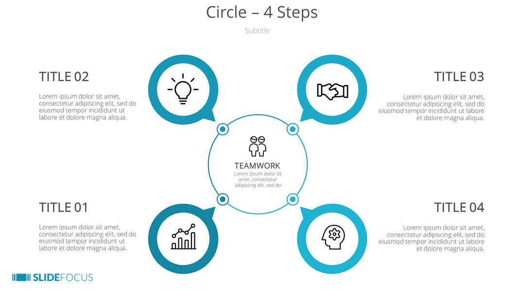 Circle 4 Steps