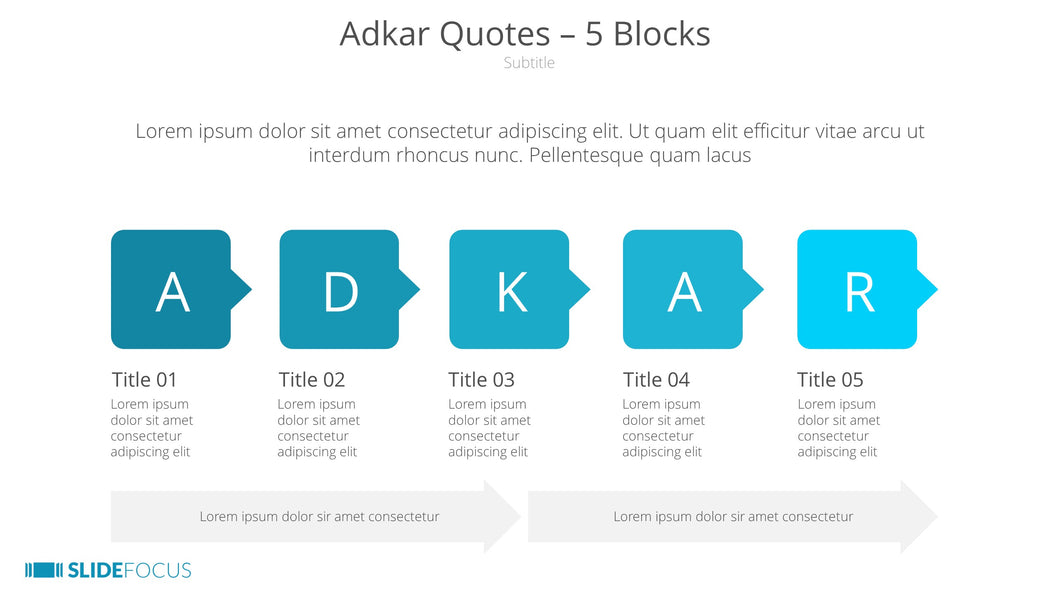 Adkar Quotes 5 Blocks