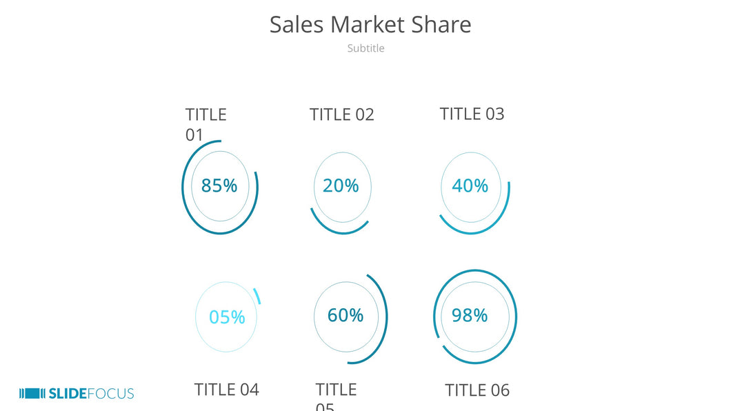 Sales Market Share