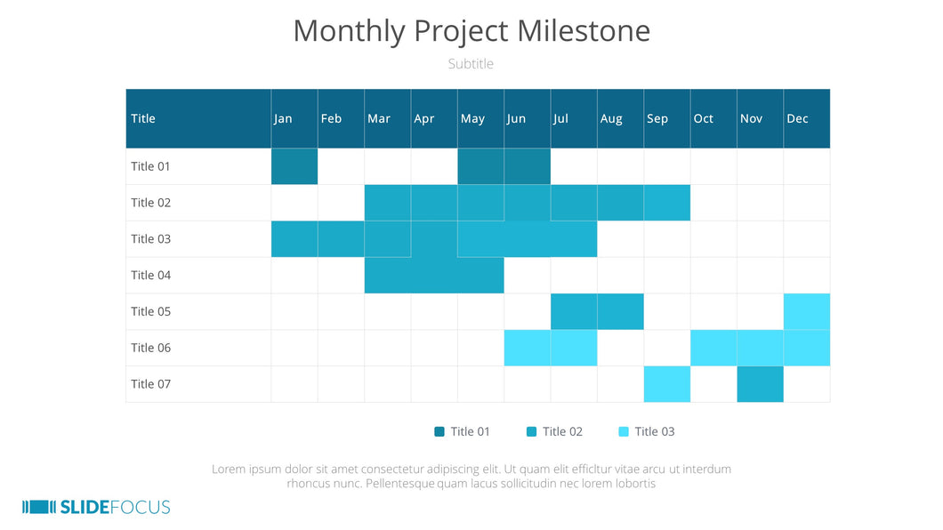 Monthly Project Milestone