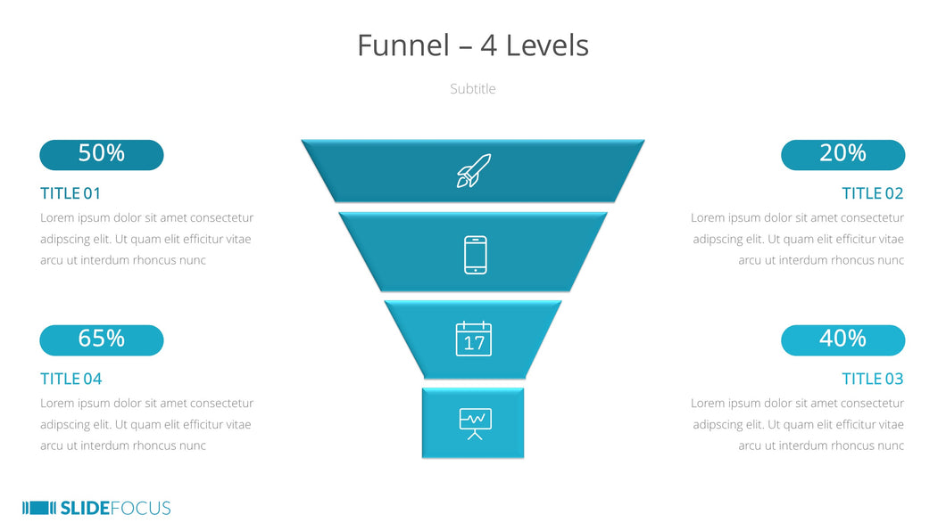 Funnel 4 Levels